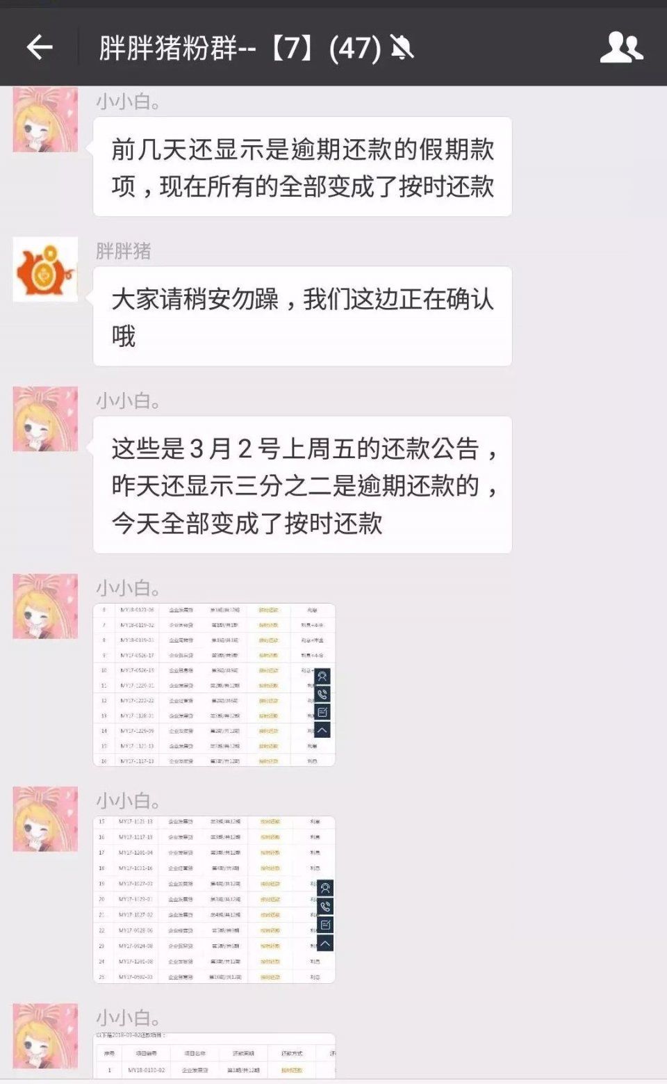 这个P2P平台逾期，客服回应:已全部还清