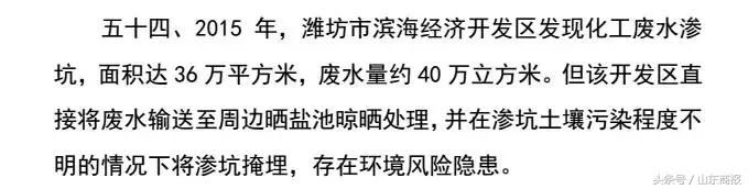 山东公布环保督察整改方案！涉济南、潍坊、临沂、聊城、菏泽等地