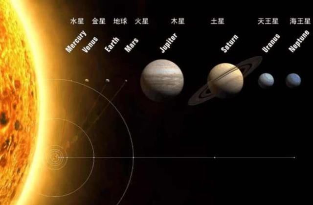 土星附近发现外来星系的小行星，与土星共用轨道，且在逆向而行