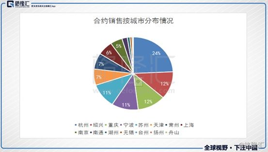 瑞银举牌，大股东“满上”，景瑞控股迎来价值重估新时刻