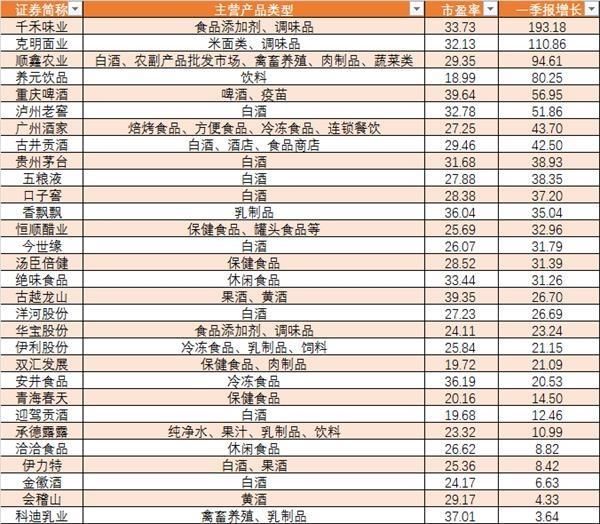 又到变盘时刻 空头目标3000点?