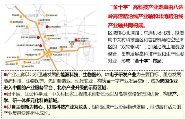 5000亿货值下别墅荒，用1500万如何在北京寻楼王?