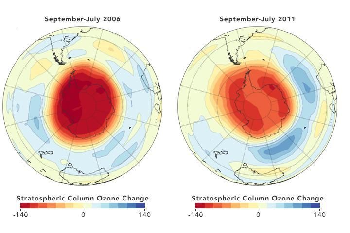 美国NASA宣布:人类补天成功，南极臭氧空洞将在本世纪复原!