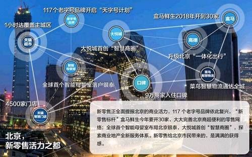 什么样的战争，让一线、二线城市都恨不得赤膊上阵？中国经济升级