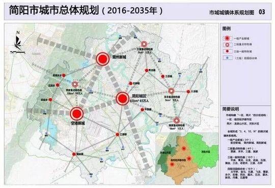 东进主角登场 《简阳城市总体规划(2016-2035年)》出炉