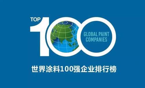 2018界经济总量排名_世界经济总量排名(2)