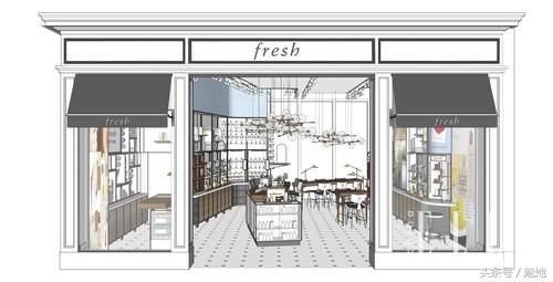 馥蕾诗Fresh五款明星产品测评,没想到最好用的