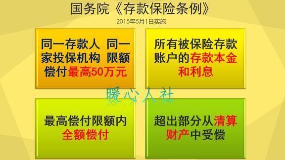 银行一年、二年、三年、五年定期存款,哪种存