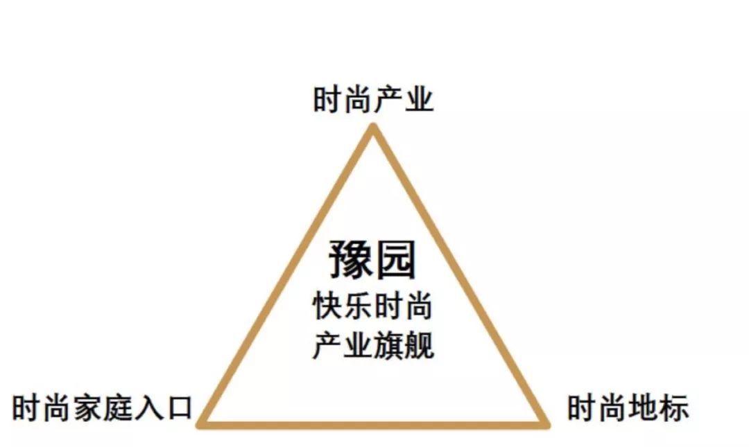 豫园股份224亿元重组方案有条件过会 复星大快乐棋局落下关键一子