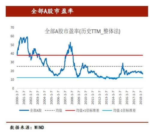 知识产权保护板块大涨!这些板块机会别错过