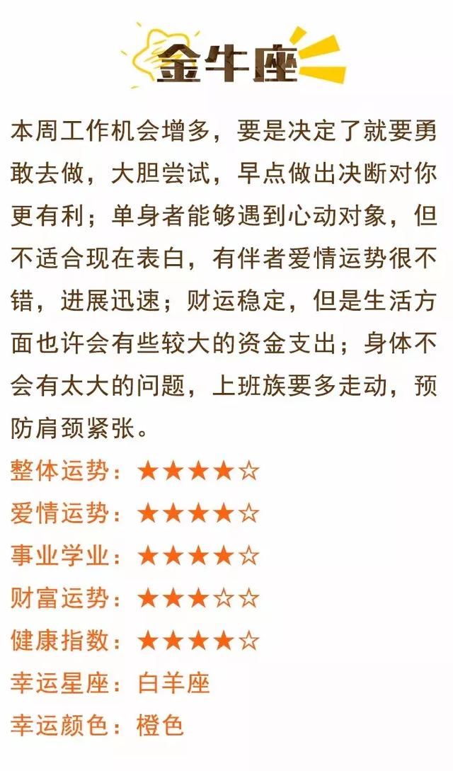 必看!星座屋12星座一周运势