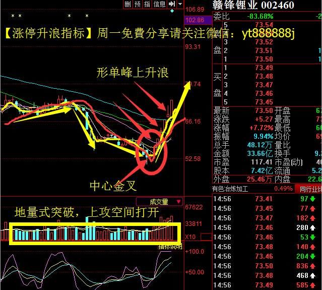 下周A股逆转真相，隐藏的大利好!