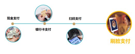 游戏辅助代理加盟