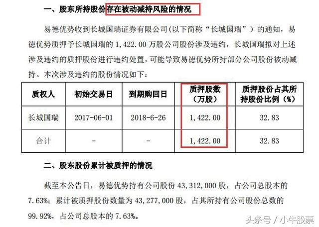 上市公司股价悬崖式暴跌，可能“被动减持”小散：再不走就来不及