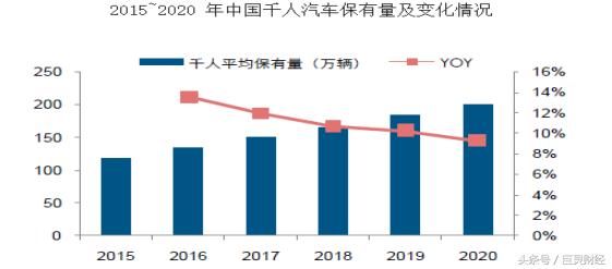 环保重压下轮胎企业再涨价 哪些龙头将受益？