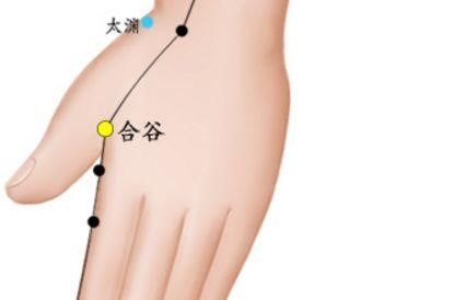 掌握这几个关键穴位，关键时刻可救命!