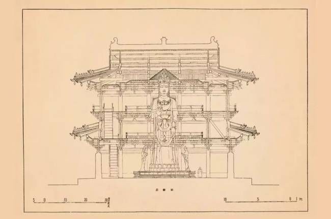中国古建筑手绘立面图