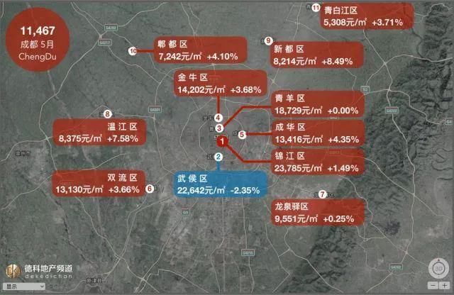 18座热门城市最新房价出炉 这些城市的房价果然又上涨了！