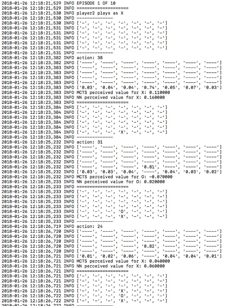 教你用Python和Keras建立自己的AlphaZero