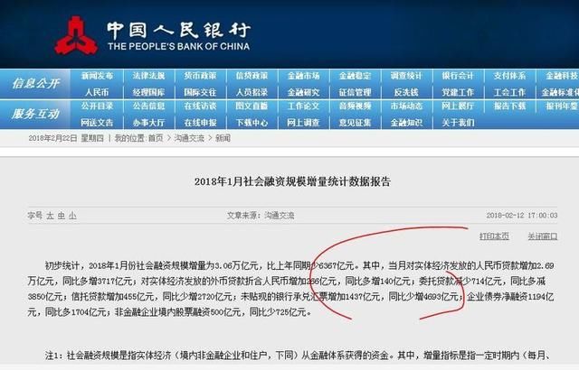 中国人一个月的社会融资规模有多大？这个数据日前曝光了