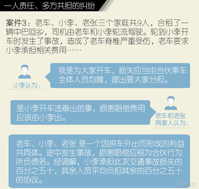 搭or不搭 熟人蹭车出了事故责任有多大?