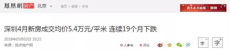 房价猛跌16元!失真的房价真的管控住了吗?