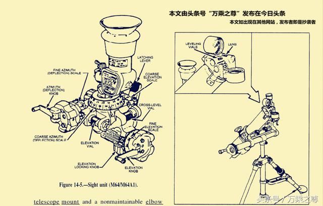 美军步兵连60毫米迫击炮小组的作战模式