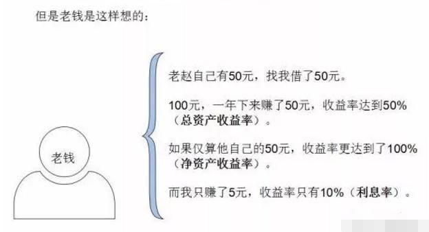 有一个养猪的故事读懂中国股市，看懂没一个是穷人