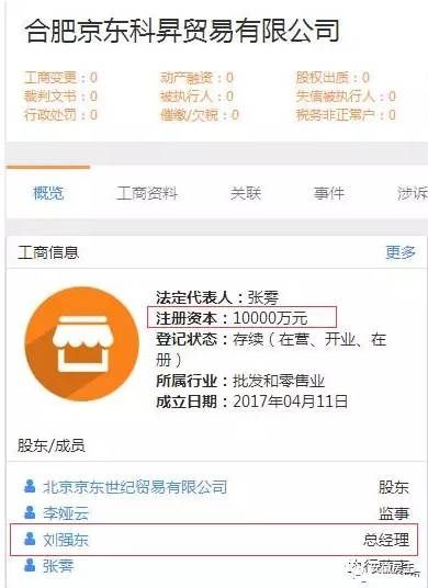 凌市长亲临!京东合肥项目今日开工!投资30亿!