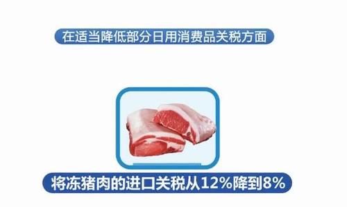牛油果进口中国关税