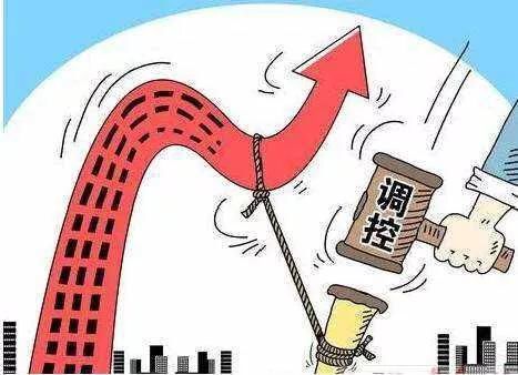 根据现在房价和政策来看三线城市的房价会回到一年前的价格吗？