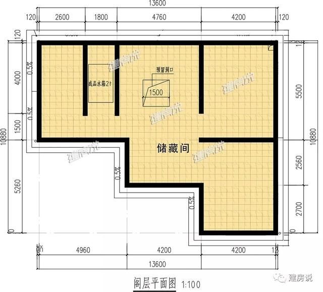 2018建房不能再土下去了，这22栋别墅建好了才不被笑话“土老帽”