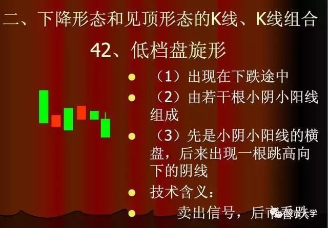 美股再度暴涨，港股紧跟其后，A股怎么走?现最有价值信号