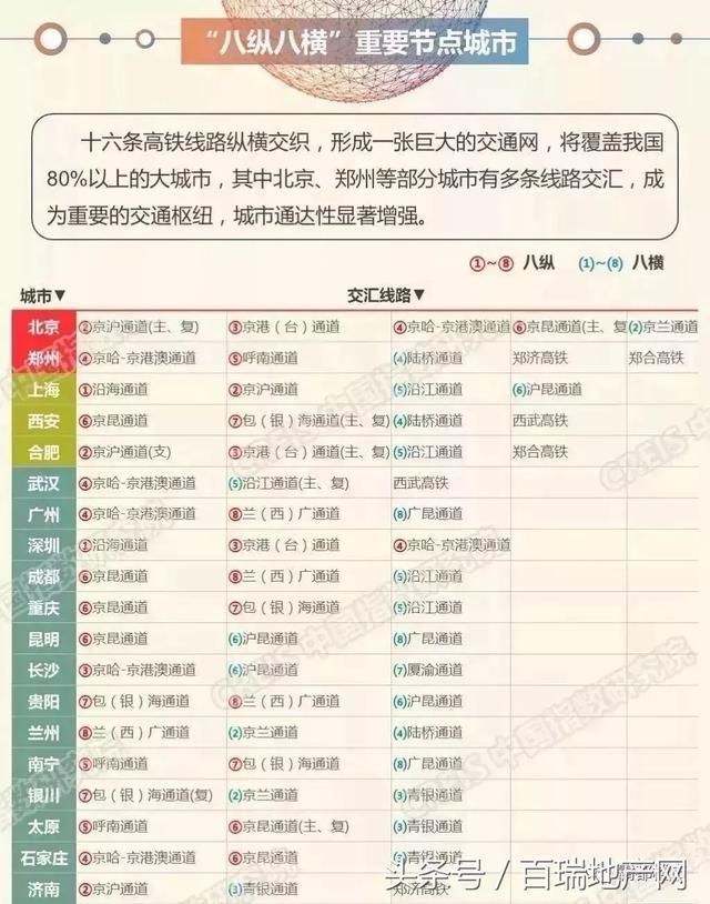 惊爆！首付20万起，买入合肥中央商务区！