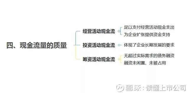 学习财务分析，你还缺这10张思维导图!