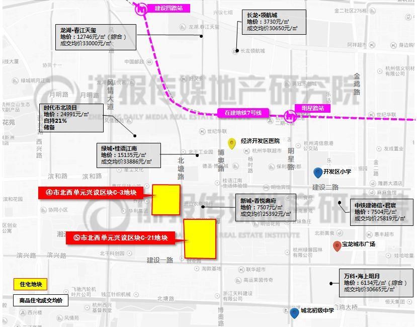 杭州萧山读地手册出炉 待嫁宝地实拍赶紧来看