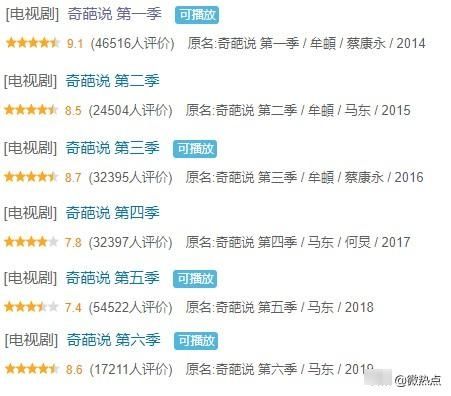 看奇葩说节目