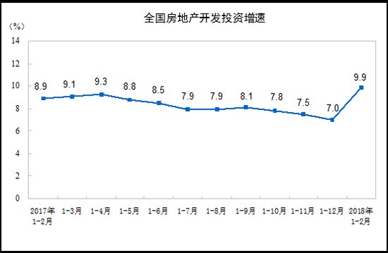 2018年农村自建房别墅设计图，小宅基地适用