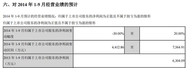 证监会严查，检察院公诉，獐子岛这支股票会退市吗？