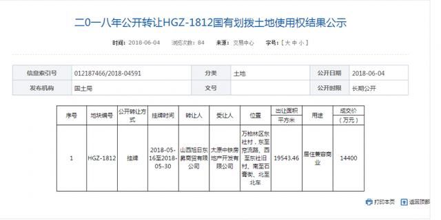 14400万！中铁摘得万柏林东社村HGZ-1812地块