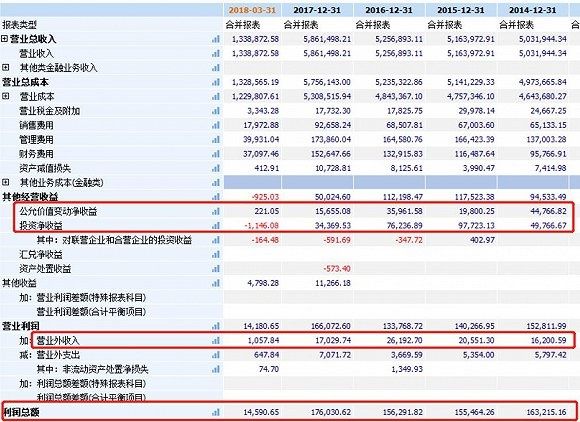 【深度】盾安困境：债务支撑下的百亿帝国