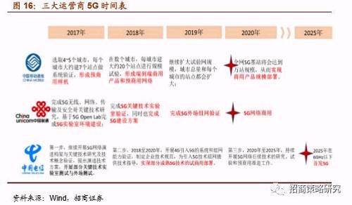 【招商策略】A股剧震成因详解及应对策略——投资策略周报