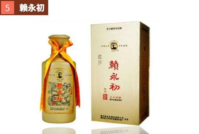 贵州白酒品牌，除了茅台你还知道几个？