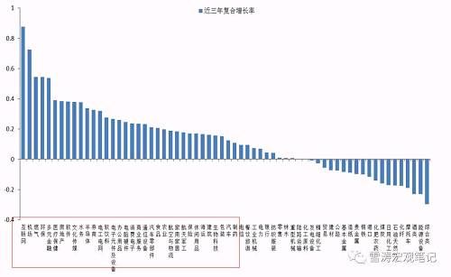 天风证券:A股大跌内外因皆有 但整体估值相对安全