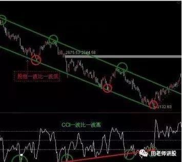 中国股市为何股灾频发？中国股市就此进入“改革时代”？