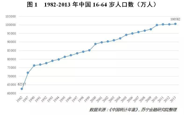 突然爆发的抢人大战，终将深度改变中国!