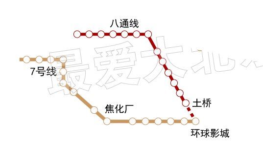 【北京房价】太太太刺激了!地铁房您想买哪一套?