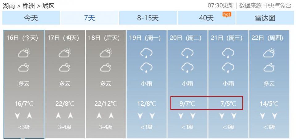 紧急通知!强冷空气袭来!明日起有雨，更刺激的还在后面...