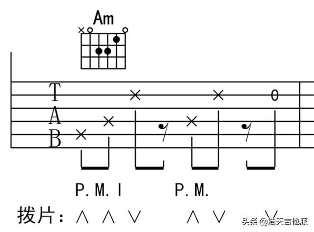 抖音神曲曲谱速成_抖音神曲简谱(4)