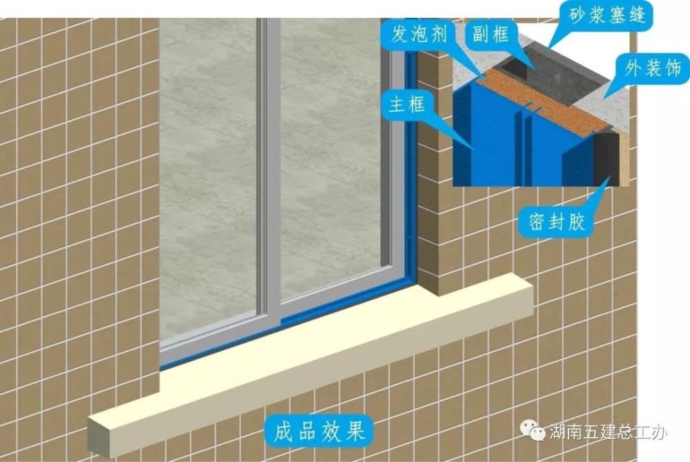 施工安全协议责任书